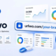urlwo