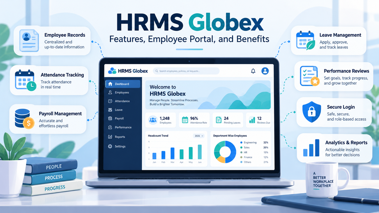 HRMS Globex