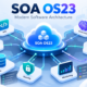 SOA OS23